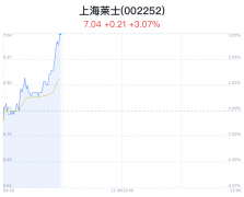 <b>上海莱士大幅上涨 近半年8家券商看好</b>